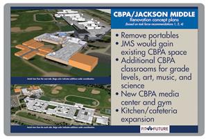 CBPA and JMS concept plans 